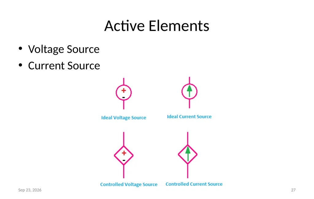 BASIC ELECTRICAL & ELECTRONICS ENGINEERING - slide 27 of 140