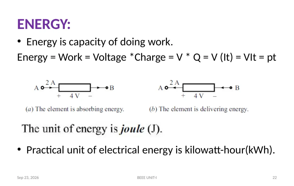 BASIC ELECTRICAL & ELECTRONICS ENGINEERING - slide 22 of 140
