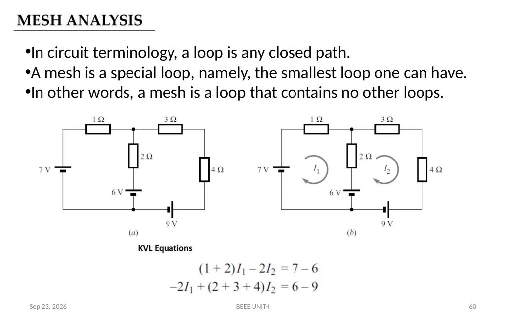 BASIC ELECTRICAL & ELECTRONICS ENGINEERING - slide 60 of 140