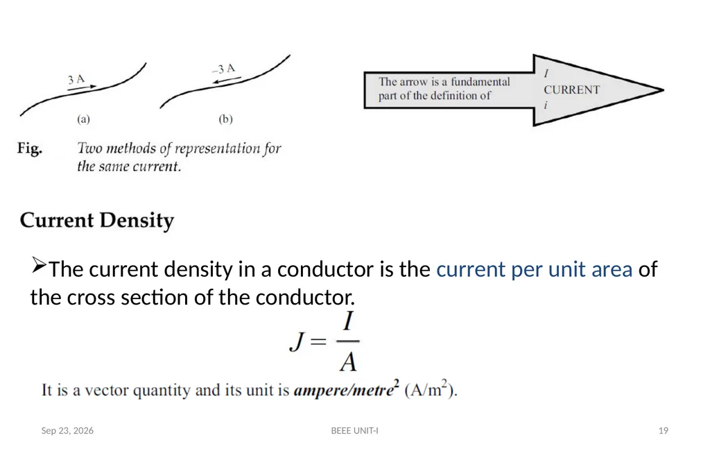 BASIC ELECTRICAL & ELECTRONICS ENGINEERING - slide 19 of 140