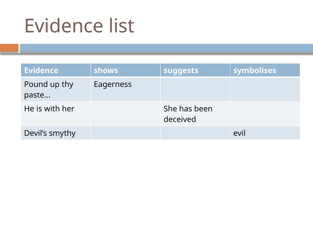 The Laboratory By Robert Browning Questions When - slide 11 of 11