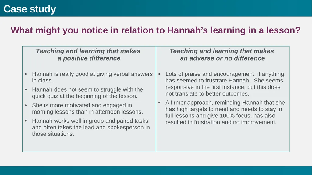 Sharing expertise A range of noticing; - slide 3 of 36