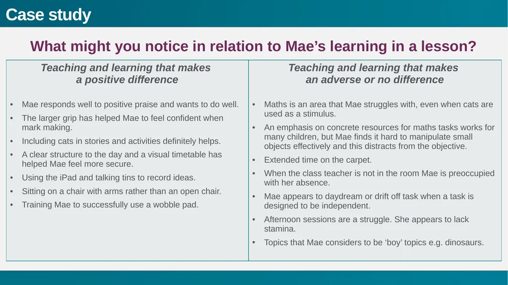 Sharing expertise A range of noticing; - slide 8 of 36