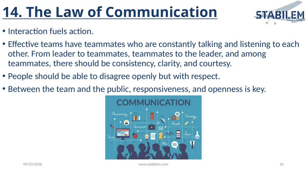 17 Irrefutable Laws of Teamwork By John Maxwell - slide 16 of 20