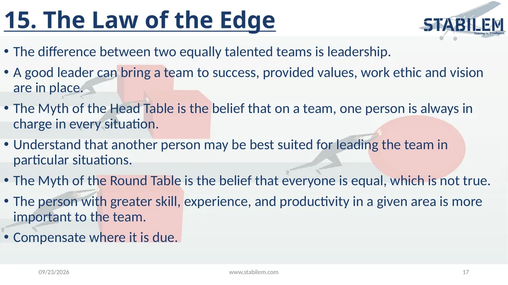 17 Irrefutable Laws of Teamwork By John Maxwell - slide 17 of 20