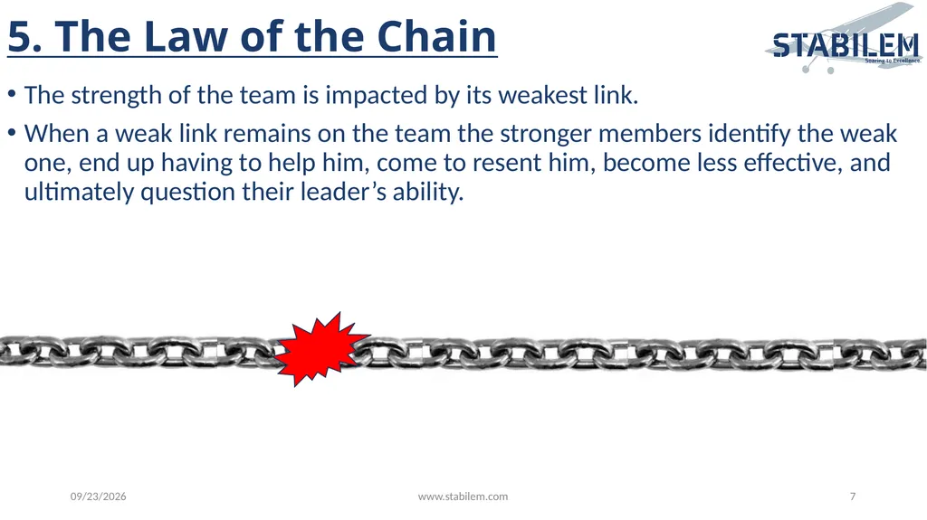 17 Irrefutable Laws of Teamwork By John Maxwell - slide 7 of 20