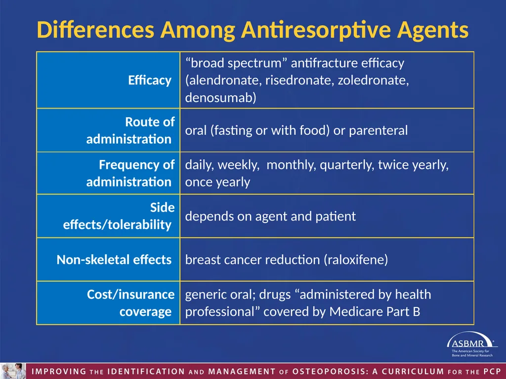 Educational Content Developed by ASBMR and the - slide 36 of 49