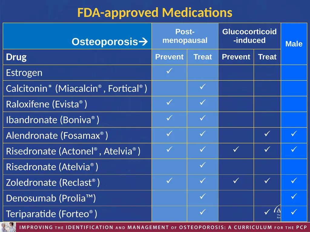 Educational Content Developed by ASBMR and the - slide 27 of 49