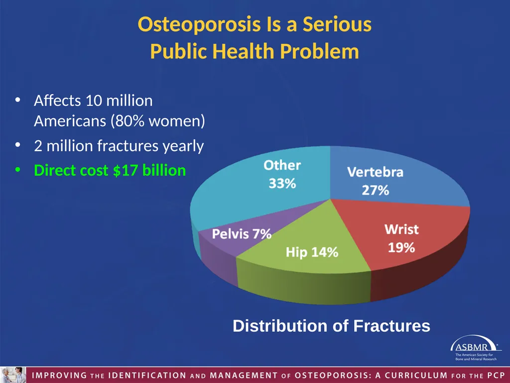 Educational Content Developed by ASBMR and the - slide 7 of 49