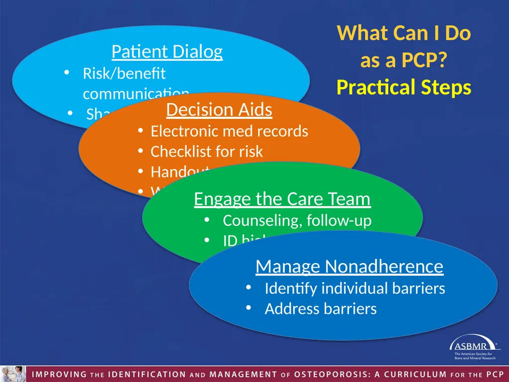 Educational Content Developed by ASBMR and the - slide 42 of 49
