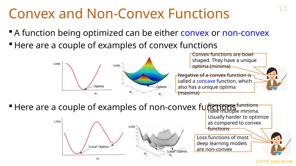 Optimization for ML CS771: Introduction to Machine - slide 11 of 18
