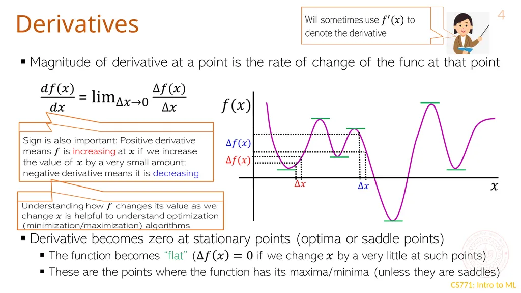 Optimization for ML CS771: Introduction to Machine - slide 4 of 18