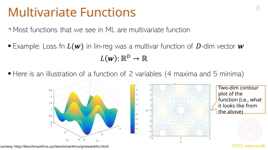 Optimization for ML CS771: Introduction to Machine - slide 8 of 18