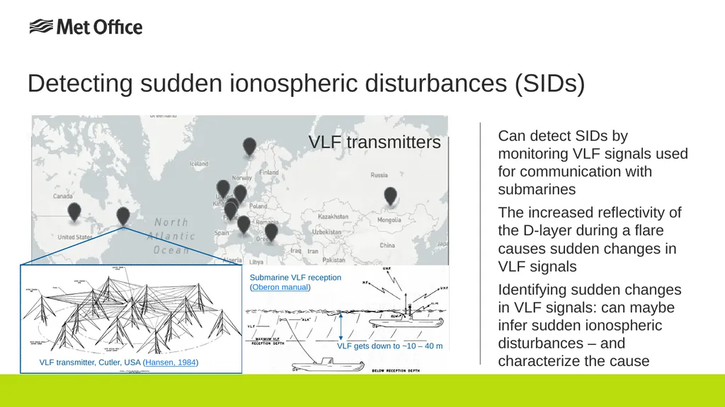 Sudden ionospheric disturbance monitoring using a - slide 4 of 15