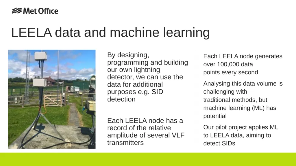 Sudden ionospheric disturbance monitoring using a - slide 7 of 15