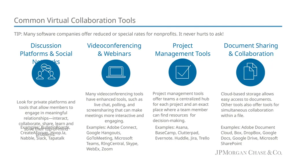 Tips for Working Remotely & Virtual Collaboration - slide 9 of 10