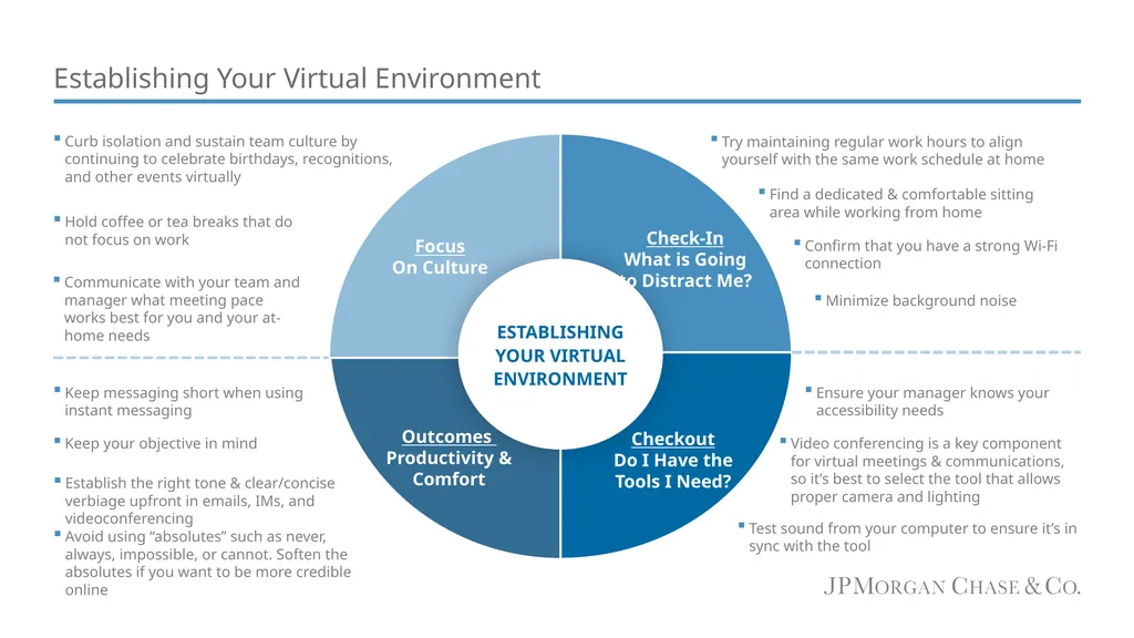Tips for Working Remotely & Virtual Collaboration - slide 6 of 10