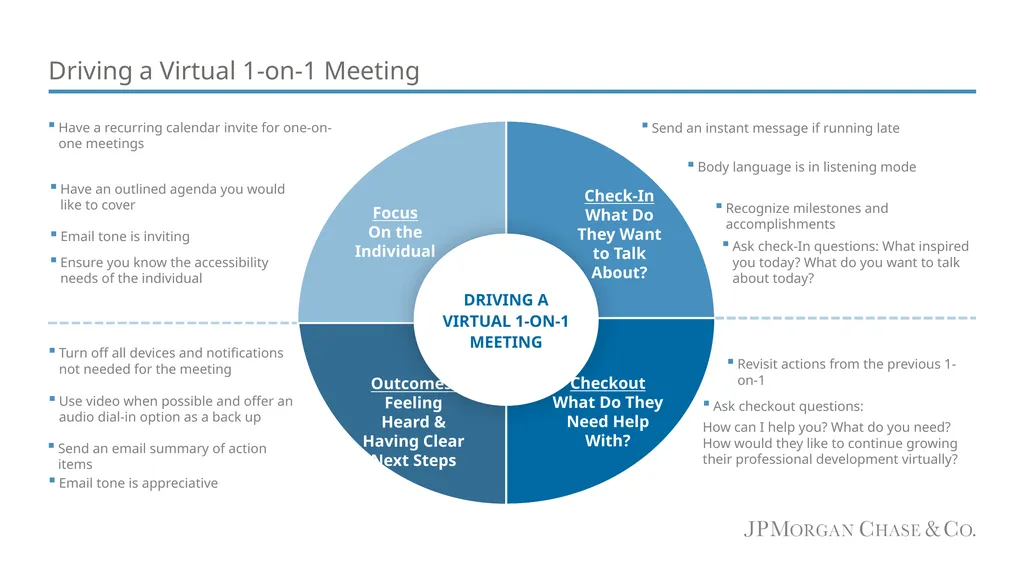 Tips for Working Remotely & Virtual Collaboration - slide 7 of 10