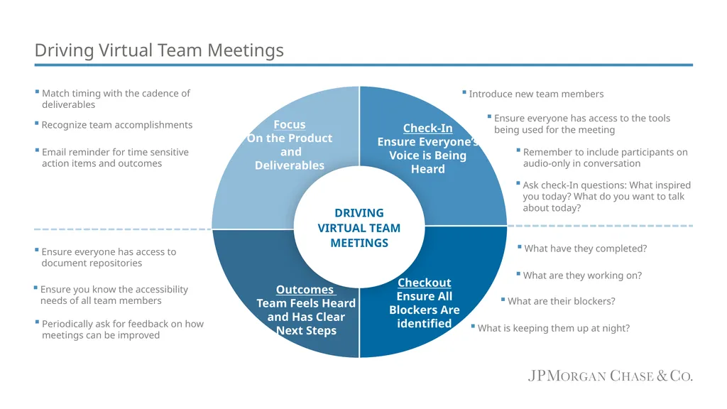 Tips for Working Remotely & Virtual Collaboration - slide 8 of 10