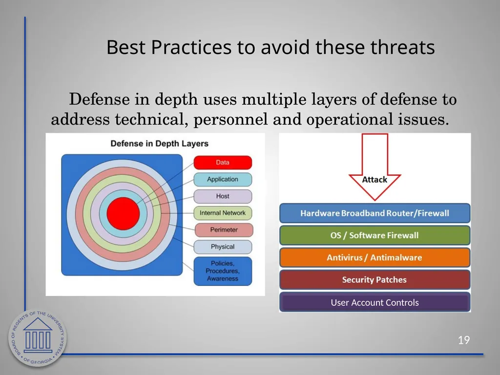 Information Security Awareness Cybersecurity - slide 19 of 33
