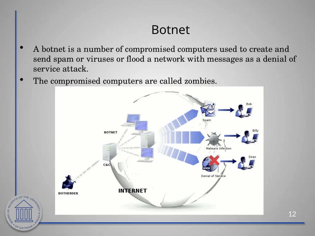 Information Security Awareness Cybersecurity - slide 12 of 33