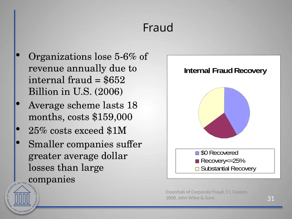 Information Security Awareness Cybersecurity - slide 31 of 33