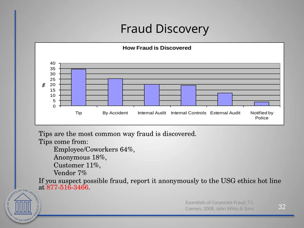 Information Security Awareness Cybersecurity - slide 32 of 33