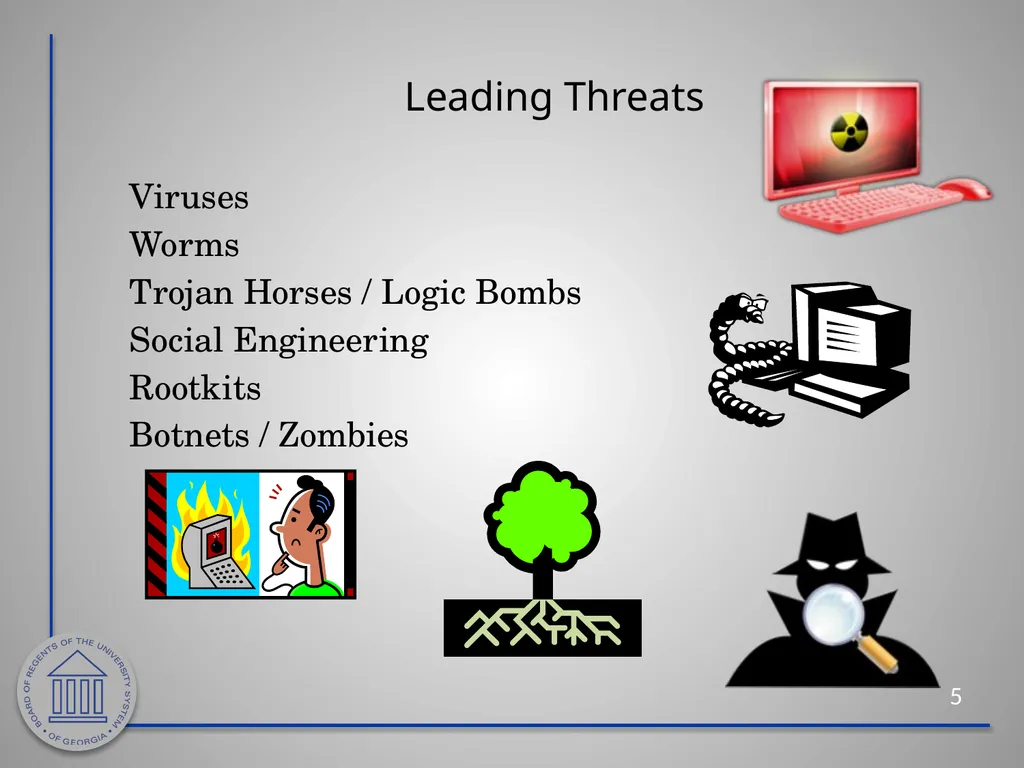 Information Security Awareness Cybersecurity - slide 5 of 33