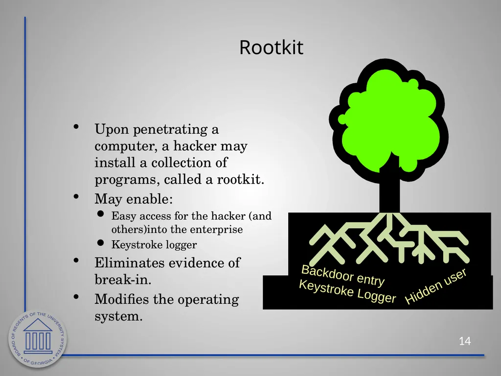 Information Security Awareness Cybersecurity - slide 14 of 33