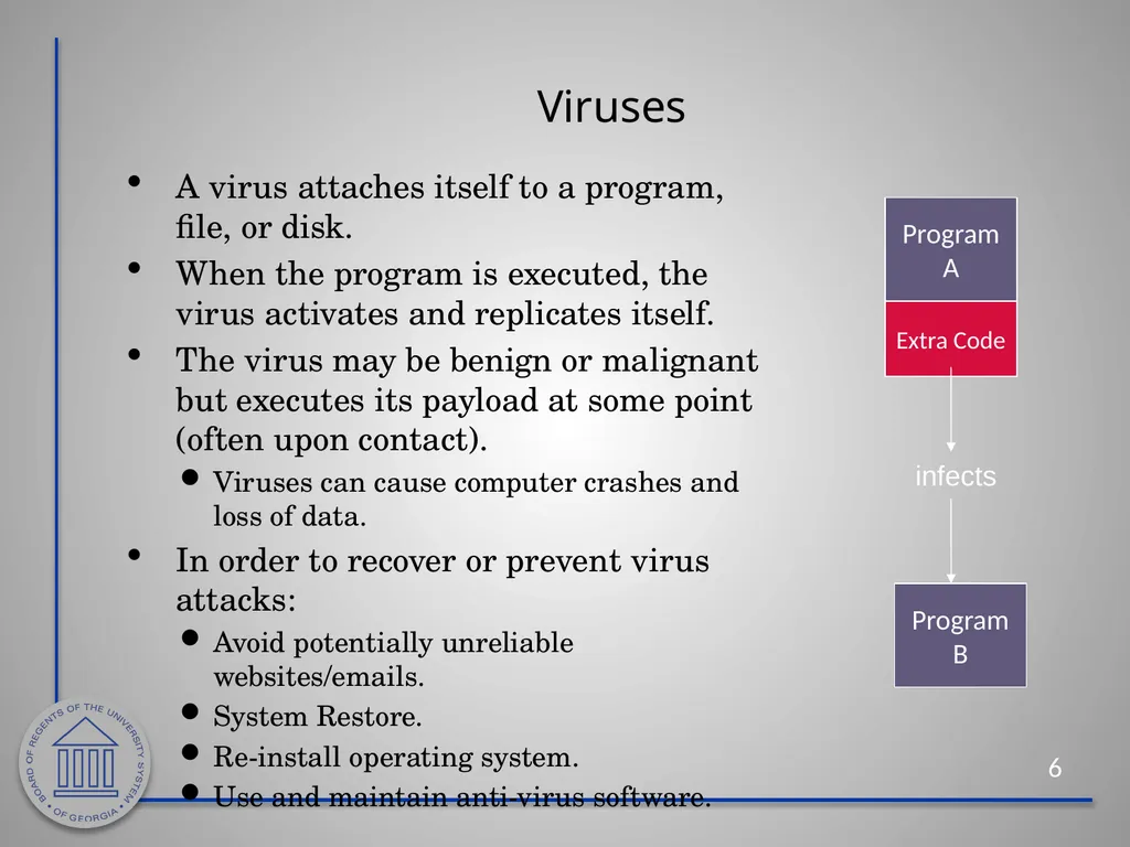 Information Security Awareness Cybersecurity - slide 6 of 33