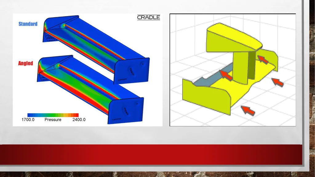 AUTOMOBILE AERODYNAMICS MODULE 3 Ground Vehicle - slide 37 of 42