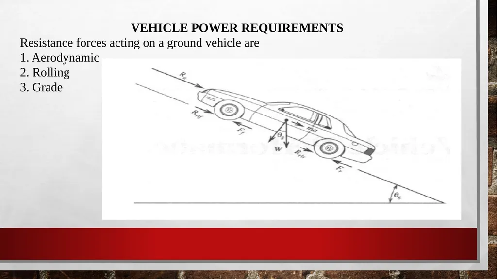 AUTOMOBILE AERODYNAMICS MODULE 3 Ground Vehicle - slide 4 of 42