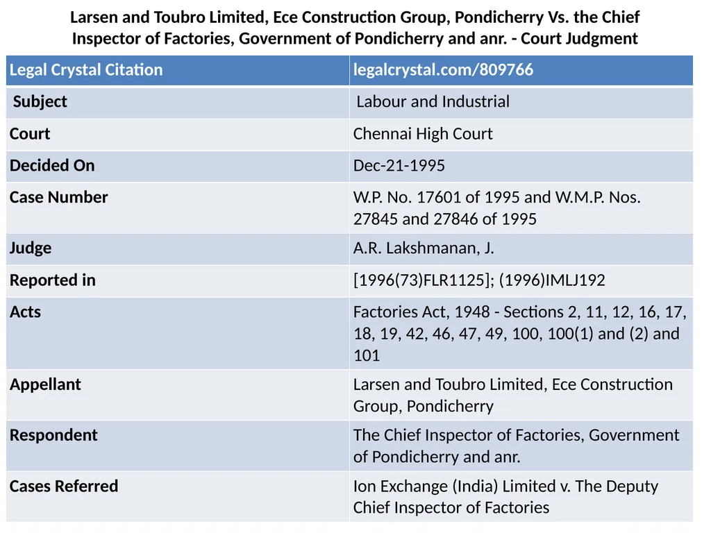 Factory Vs Industry Is there any difference - slide 28 of 72