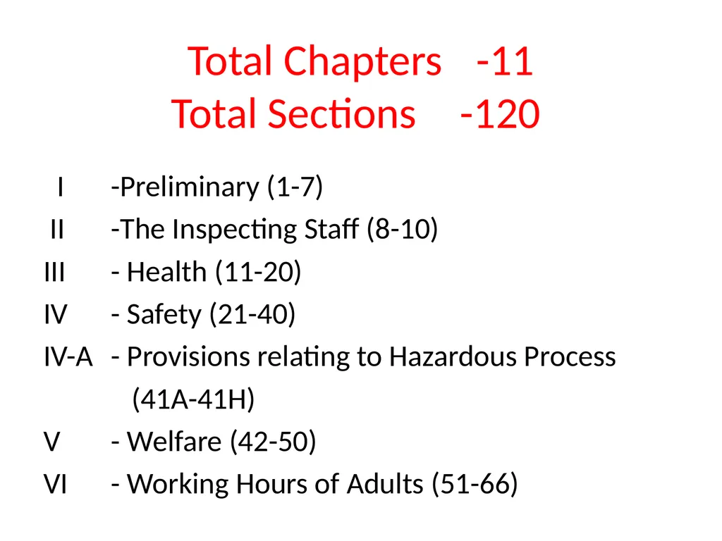 Factory Vs Industry Is there any difference - slide 5 of 72