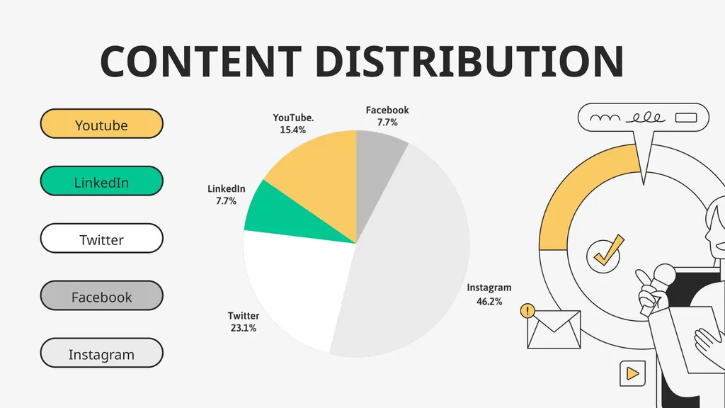 DESIGN INSPIRATION FOR SOCIAL MEDIA Enhancing - slide 17 of 20
