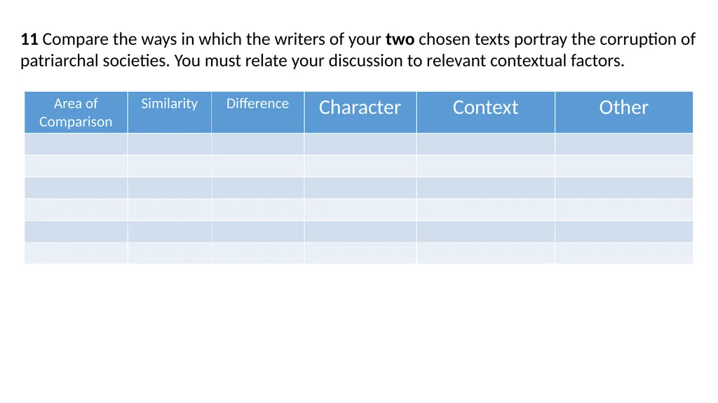 Exam structure Women and Society 11 Compare the - slide 39 of 40