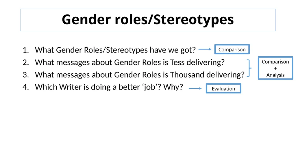 Exam structure Women and Society 11 Compare the - slide 35 of 40