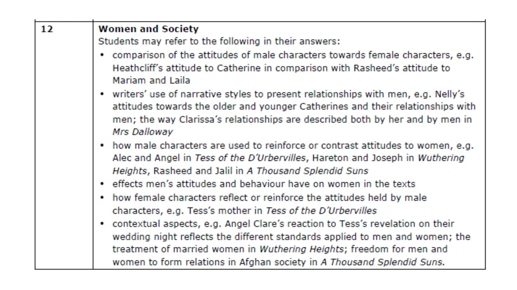 Exam structure Women and Society 11 Compare the - slide 5 of 40