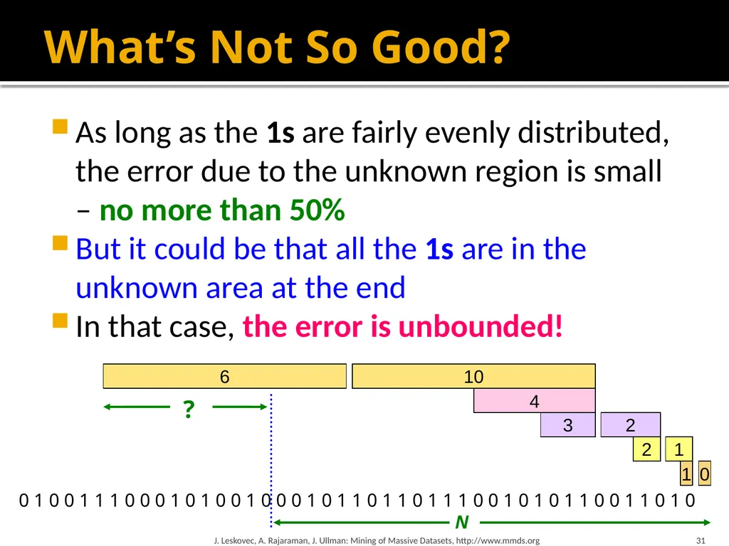 Mining Data Streams (Part 1) Mining of Massive - slide 31 of 46