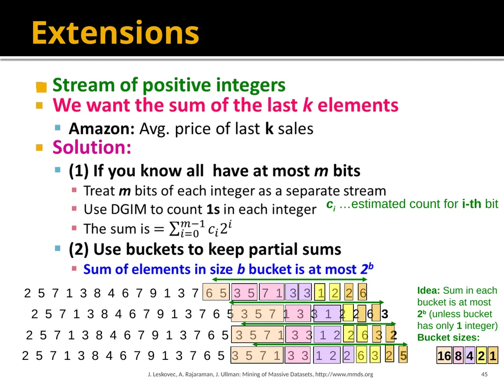 Mining Data Streams (Part 1) Mining of Massive - slide 45 of 46