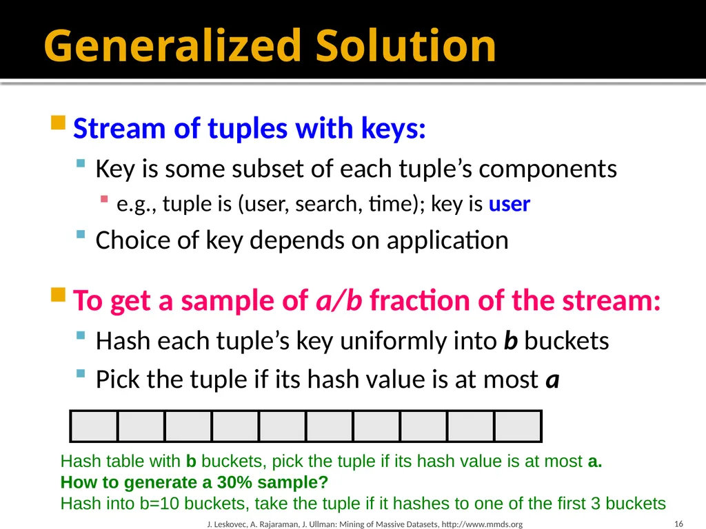 Mining Data Streams (Part 1) Mining of Massive - slide 16 of 46