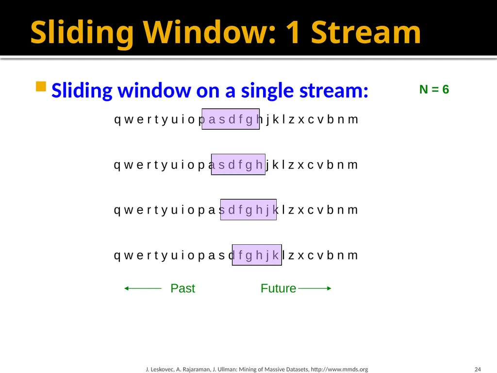 Mining Data Streams (Part 1) Mining of Massive - slide 24 of 46