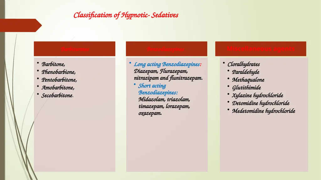 Hypnotic - Sedative Dr.Kumari Anjana Assistant - slide 9 of 23