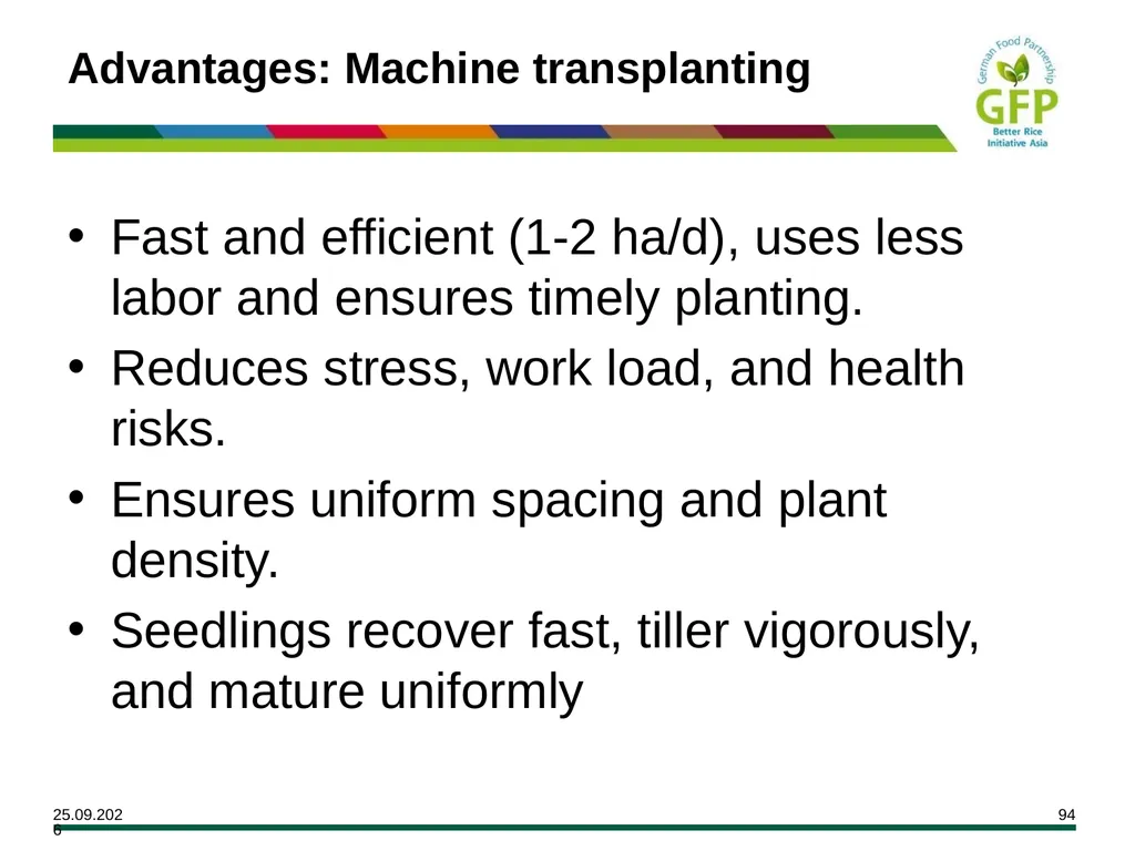 MODULE 7 Crop Establishment Objectives By the end - slide 94 of 99