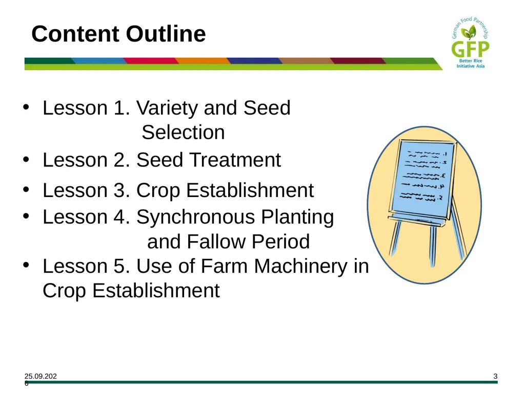 MODULE 7 Crop Establishment Objectives By the end - slide 3 of 99