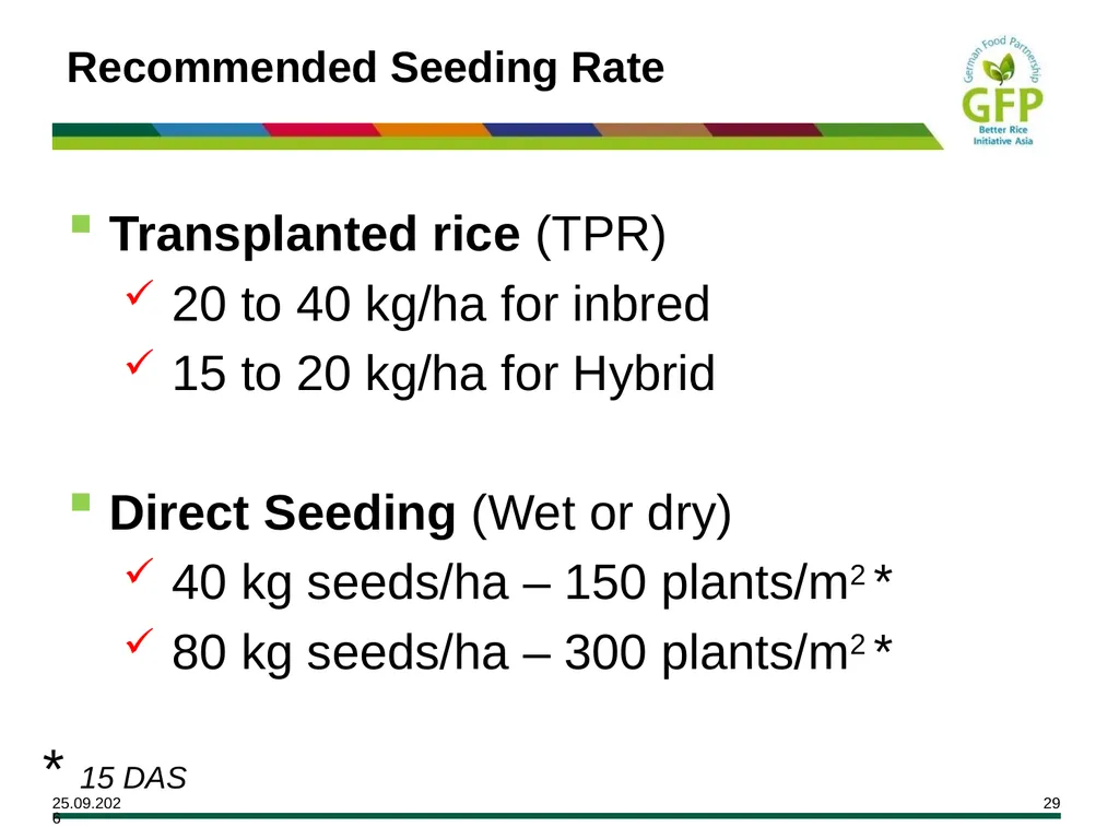 MODULE 7 Crop Establishment Objectives By the end - slide 29 of 99