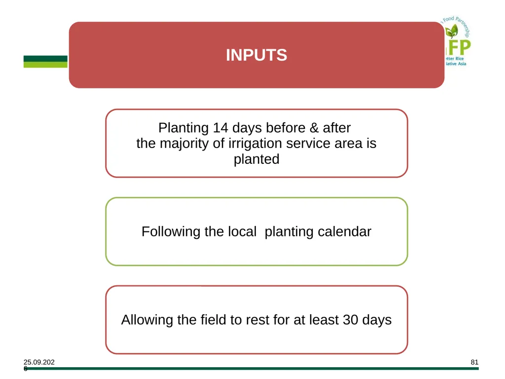 MODULE 7 Crop Establishment Objectives By the end - slide 81 of 99