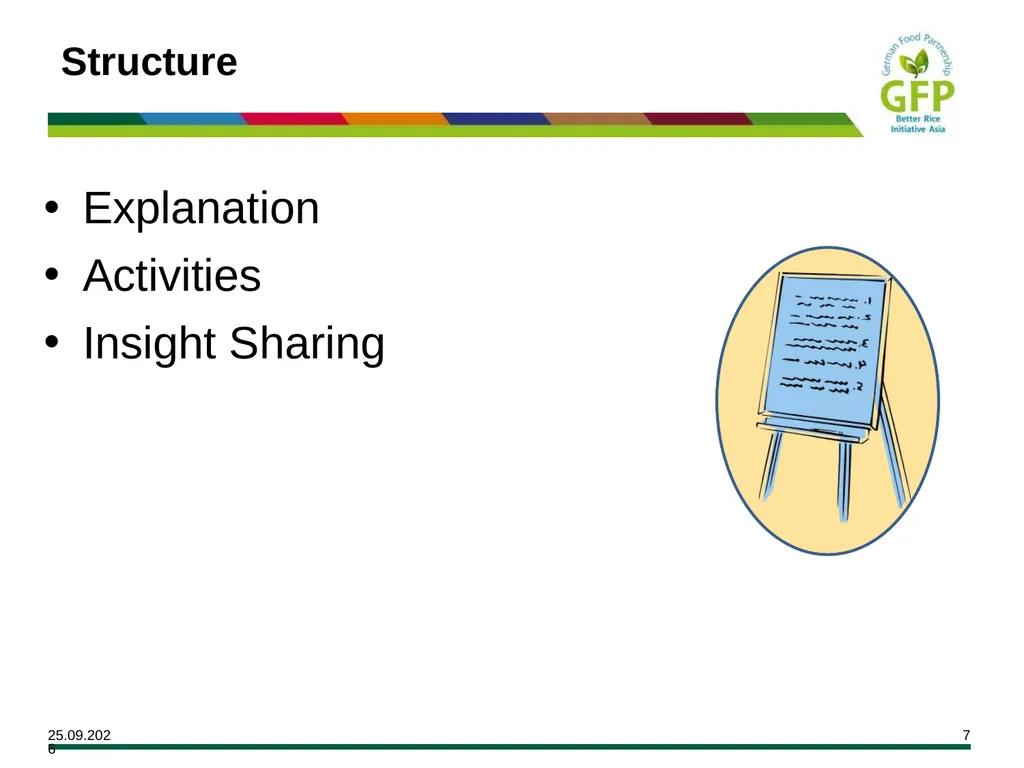 MODULE 7 Crop Establishment Objectives By the end - slide 7 of 99