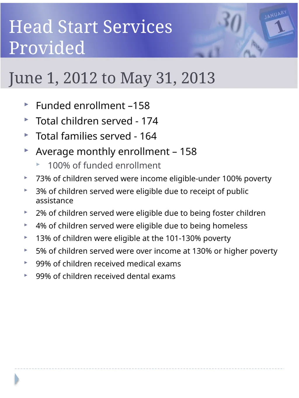 Breckinridge-Grayson Programs, Inc. Head Start and - slide 8 of 19