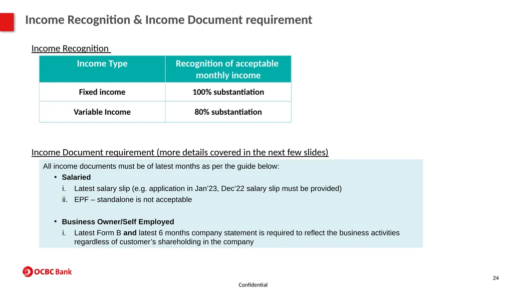 Property Product Program (PPP) For SAC use - slide 24 of 56